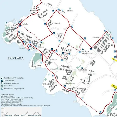 Lejlighed Jasna Privlaka (Zadar)